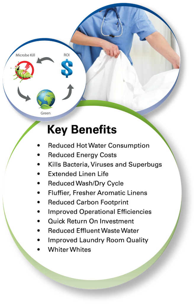 ozone-benefits-coinamatic